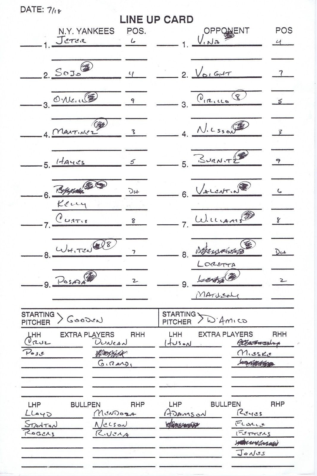 NY Yankees 1997 Game Used Dugout Lineup Card 7/18 vs Brewers DEREK Jeter 1/1