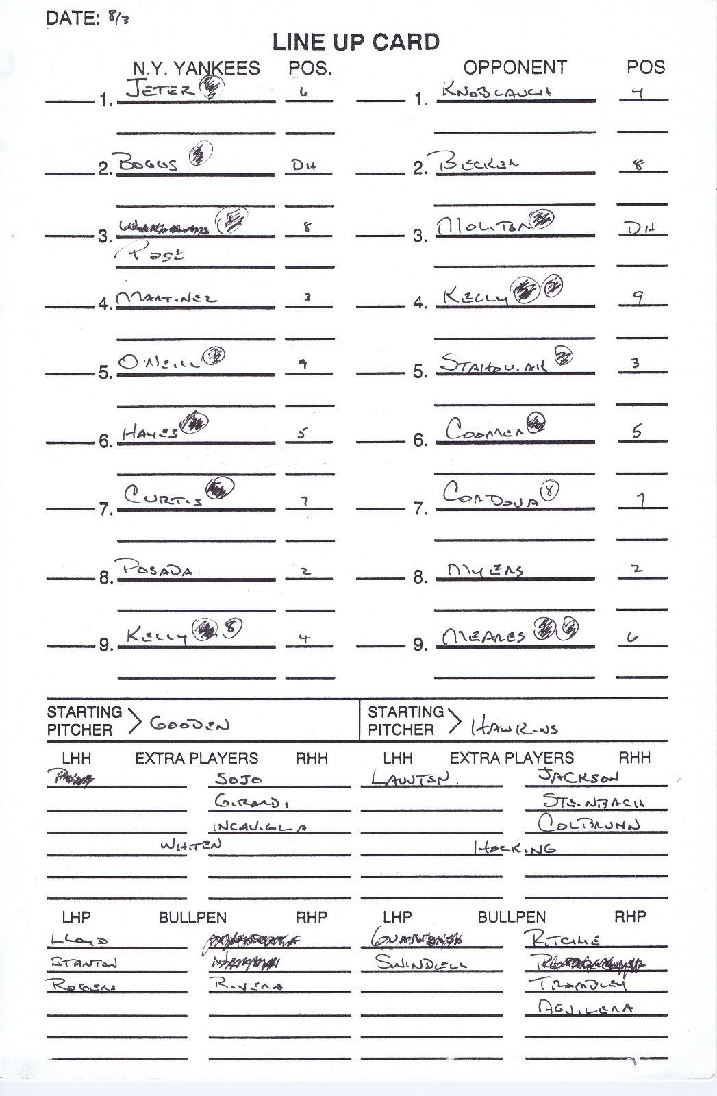 NY Yankees Game Used Original Lineup Card 8/3 1997 vs  Twins DEREK JETER  1/1