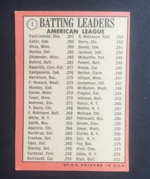 1969 Topps # 1 Card AL Batting Leaders Carl Yastrzemski Ex Nice Surface Color - Image 2